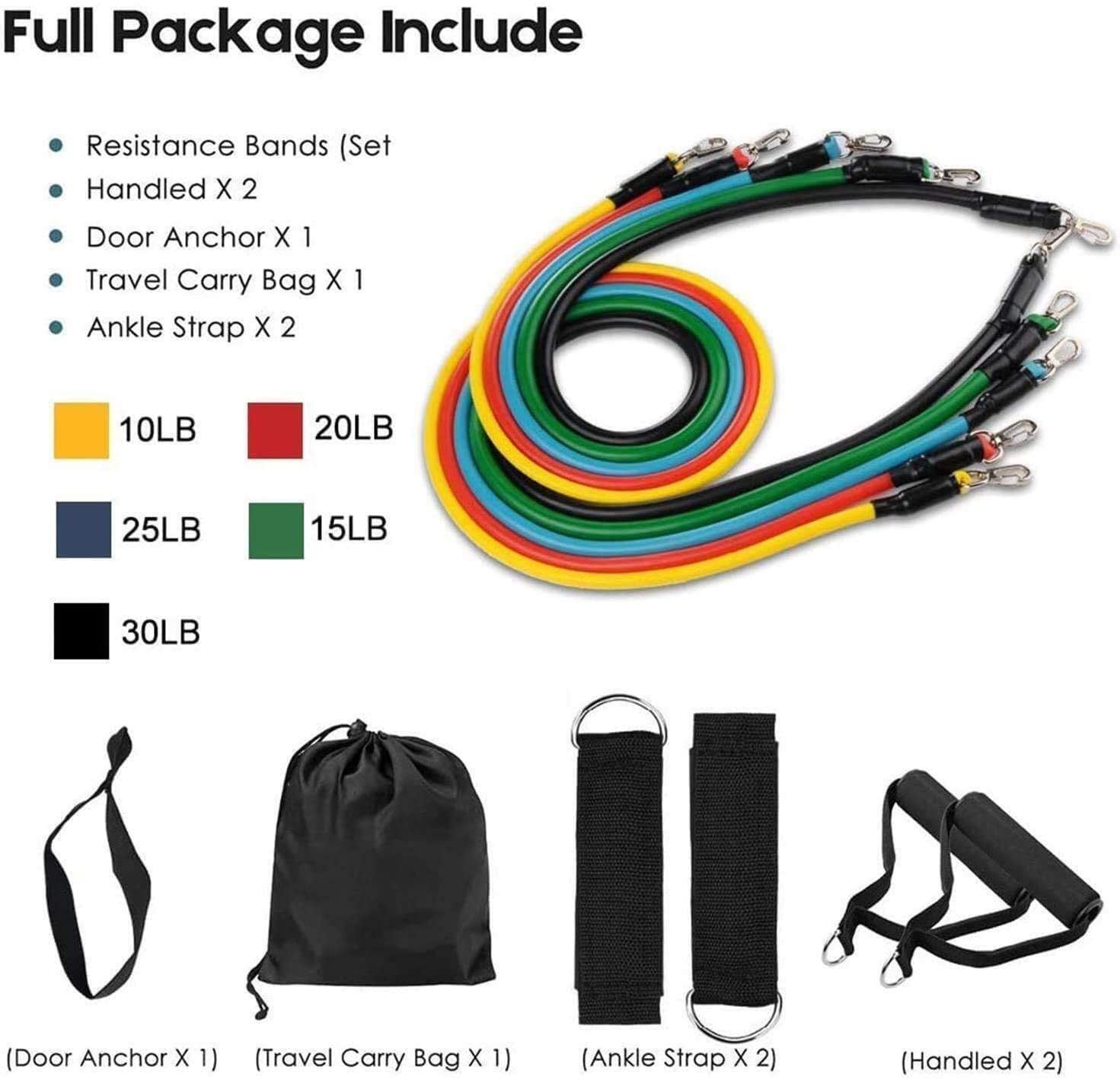 Kapı Bağlantı Aparatı, Egzersi - Resistance Bands Set With Handles incelemesi ve fiyatı