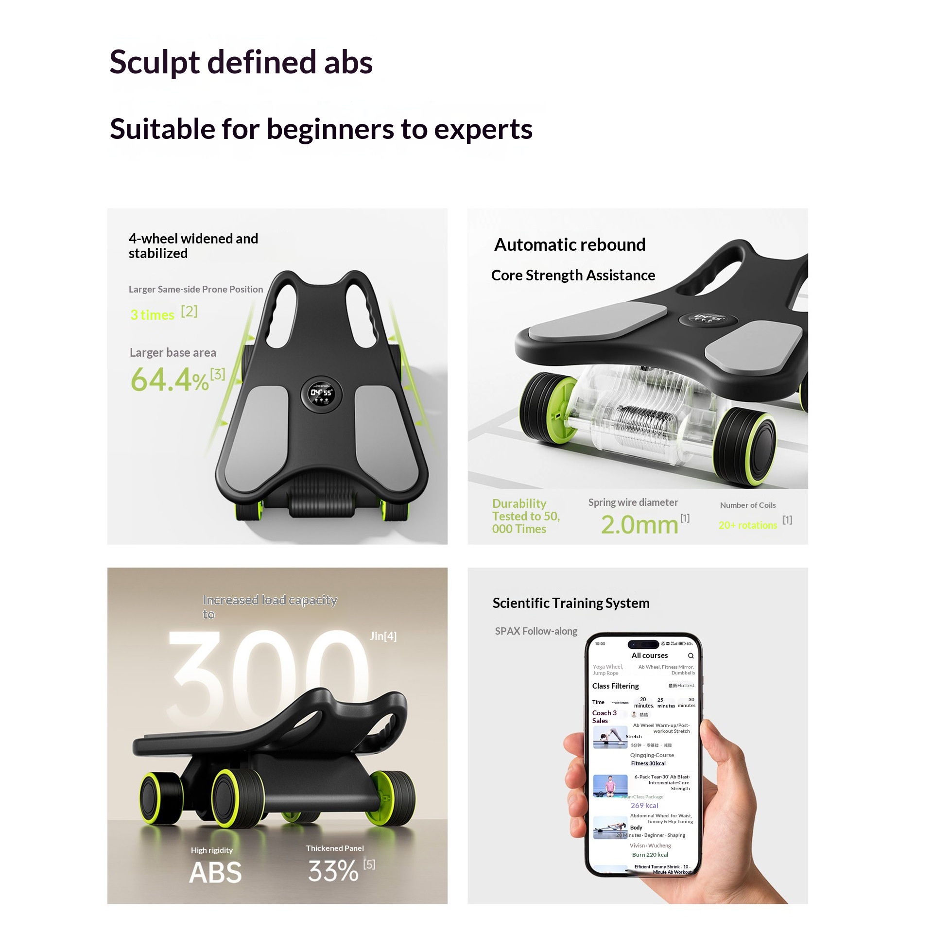 Dirsek Destekli Ab Roller, 4 T - Ab Roller Wheel With Elbow Support incelemesi ve fiyatı